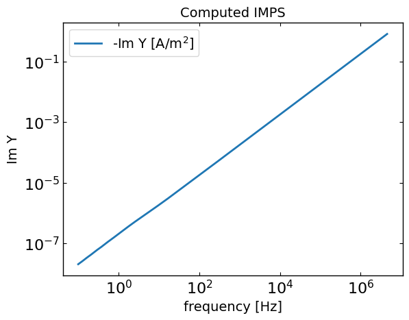 ../_images/examples_IMPS_5_0.png